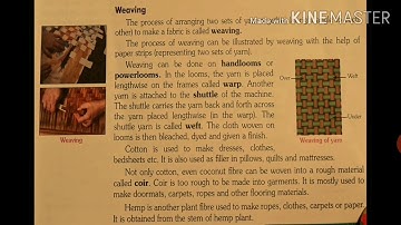 Class 6 Science, chapter 3(Fibre to Fabric)