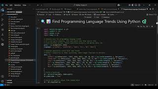 Famous Find Programming Language Trends Using Python | Data Visualization Tutorial Net Worth