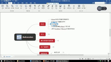 00 尚硅谷 Subversion 升级改版后课程内容亮点介绍