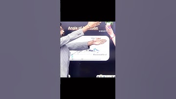 Angle of Elevation/Dep??Best Example Explained #mathstricks #englishgrammar  #shorts  #trending