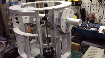 R2d2 2-3-2. Shoulder rotation