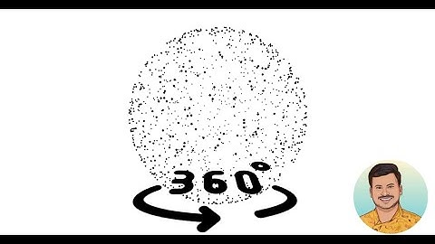 3D Rotating Globe | #WebAnimationZone