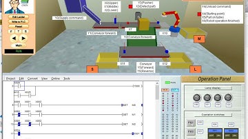 PLC FX Series MITSUBISHI Forward/Reverse Rotation Control