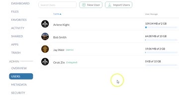 Make a user an administrator | OpenText Core Share