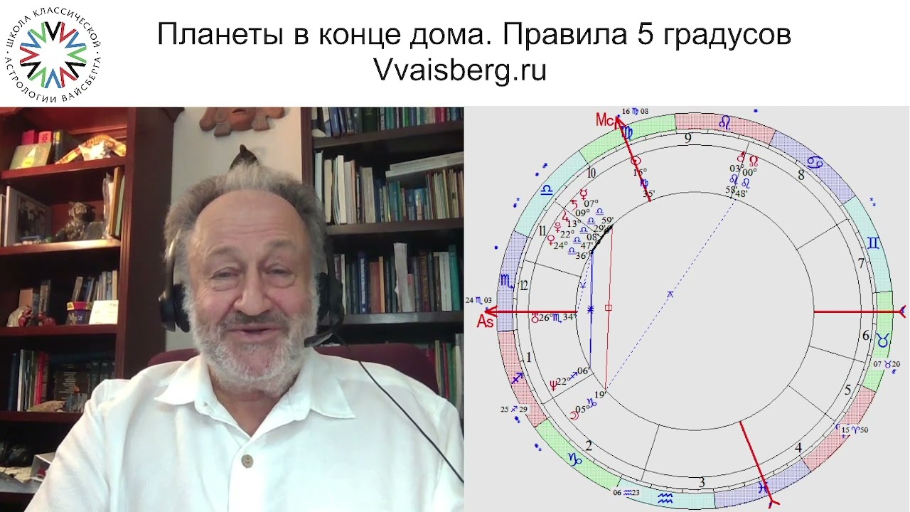 Вайсберг Астролог
