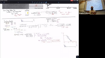 Brittle Fracture & Similarity Variables (ME712 - Lecture 2)