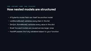 Nested and Complex Models - FastAPI for Developers Nested and Complex Models - FastAPI for Developers