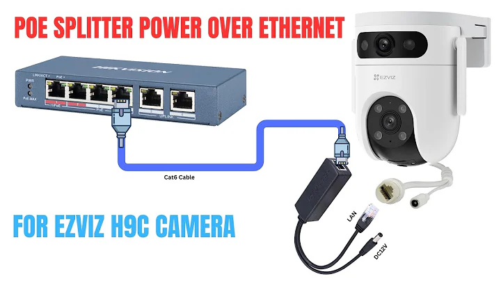 Connecting Ezviz H9C WiFi Camera with an Active POE Splitter | Ezviz H9C Dual lens connect using POE