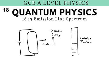 GCE A Level Physics | Emission Line Spectrum (Quantum Physics Chapter)