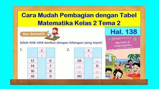 Cara belajar matematika kelas 2 sd pembagian