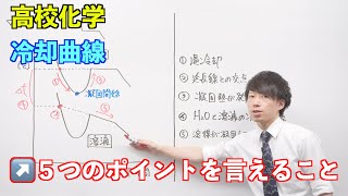 【高校化学】溶液⑨ ～冷却曲線〜