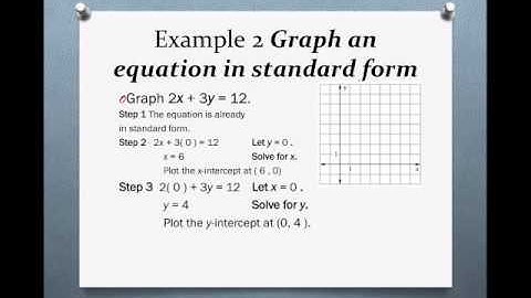 Al 2 2.3 Video 2.mp4