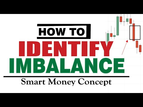 HOW TO IDENTIFY IMBALANCE | FOREX | SMART MONEY CONCEPT