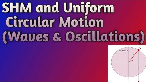 SHM and uniform circular motion  (waves and oscillations)