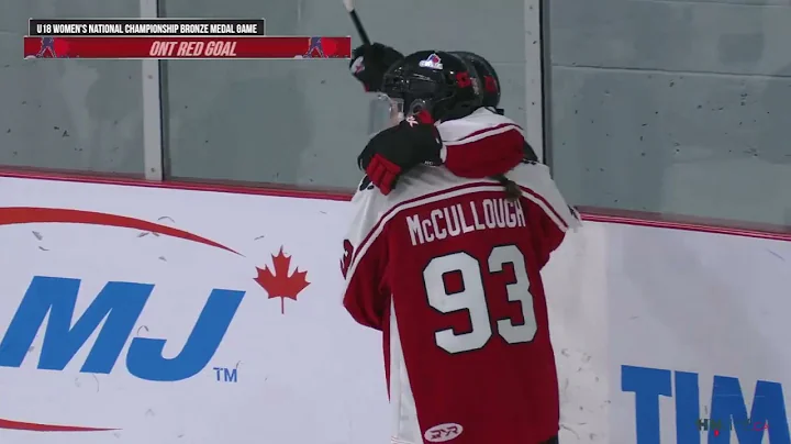 2025 U18 Women's Hockey Championship Gold/Bronze Top 5 Plays