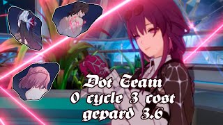 DOT Team 0 cycle 3 cost | Gepard 3.6