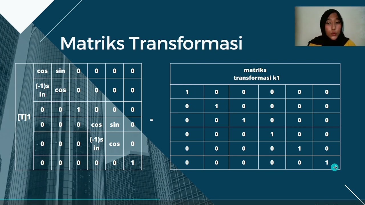 Analisis Struktur - Metode Kekakuan Lansung dan APK LinPro