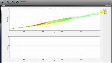 Video 2 -  Data Processing and Visualization