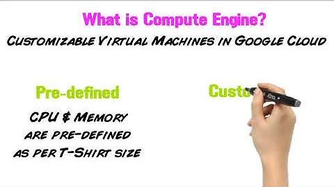 #GCP-Concepts : Compute Engine | Quick Learning - Cloud Concepts | Short Videos