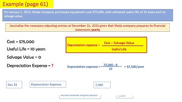 Chapter 3 Adjusting The Accounts part 3/ Depreciation