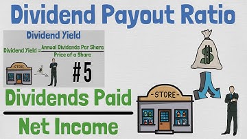 Dividend Payout Ratio Explained | Financial Ratios Explained #6