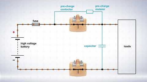 E-T-A HVR10 high voltage contactor for electric vehicle applications: arc-free switching made easy