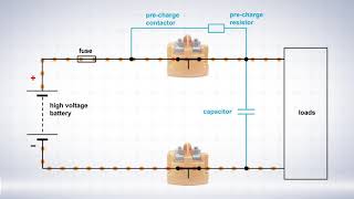 E-T-A HVR10 high voltage contactor for electric vehicle applications: arc-free switching made easy screenshot 5