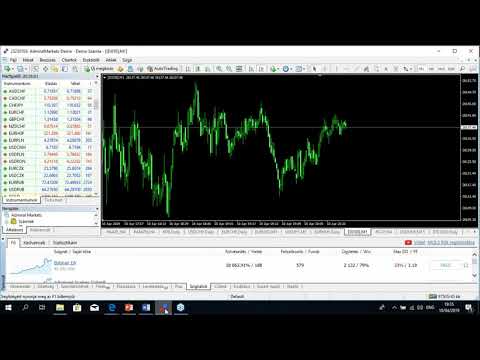 ingyenes forex kereskedési tanfolyam videók