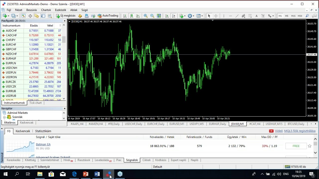 Wisebanc - a forex / cfd bróker felülvizsgálata