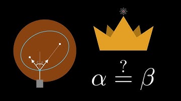Proving the Reflective Property of the Ellipse Using Physics | Physics Proofs