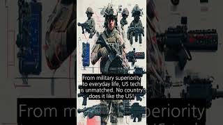 Why is US Tech Dominating the World?
