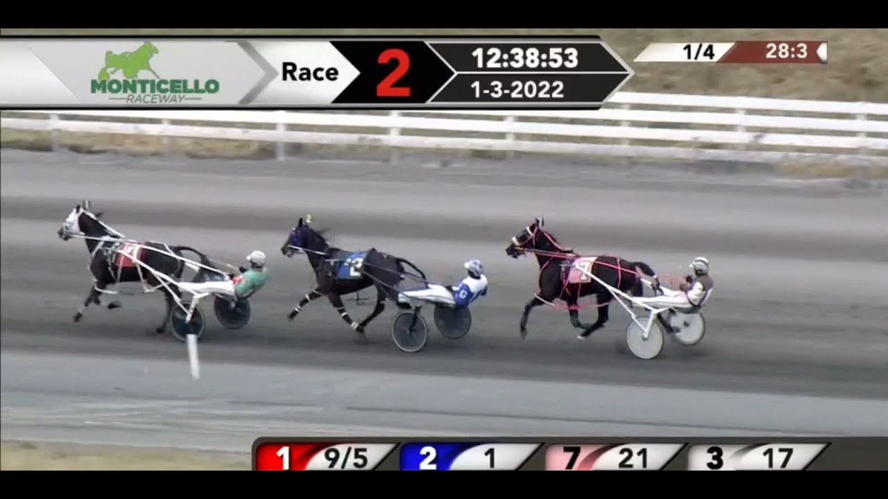 Monticello Raceway Full Card Harness races & Results Monday January 3