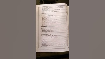 BA 2nd semester History syllabus| #syllabus #shorts