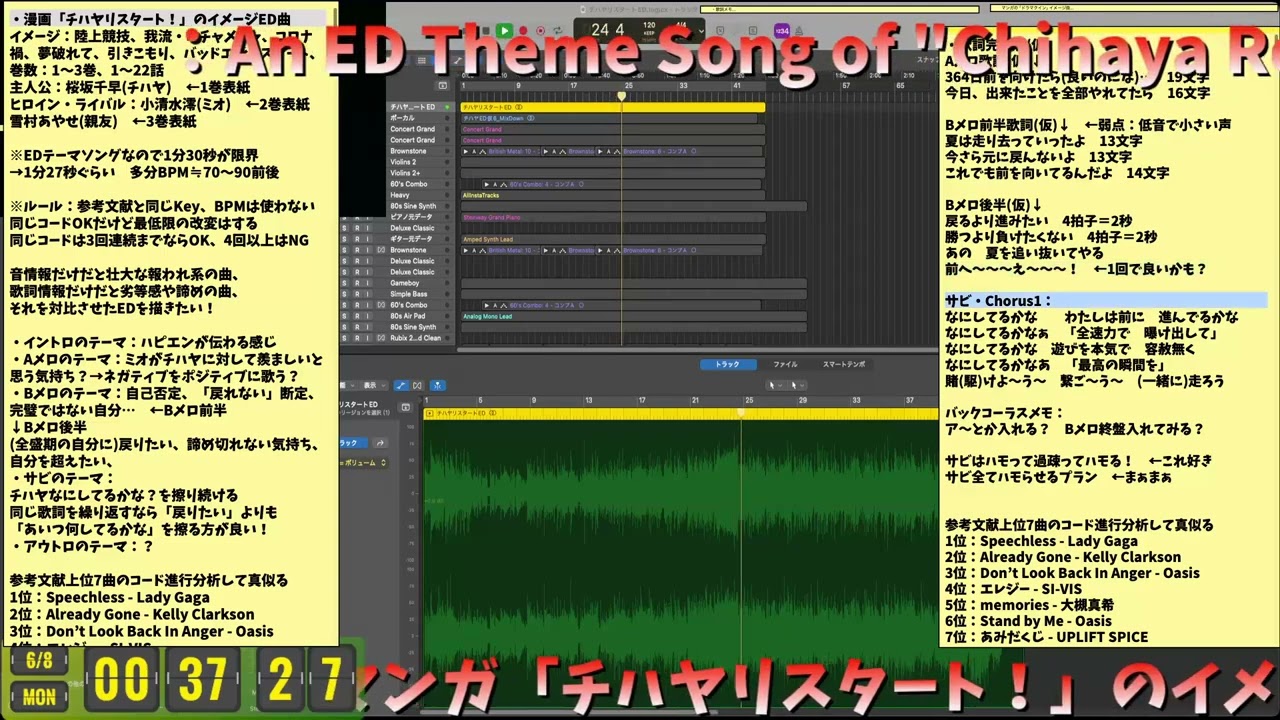 非公式:チハヤリスタート!のEDテーマソング Manga:Chihaya Restart!'s Unofficial ED Theme Song auf YouTube ansehen 非公式:チハヤリスタート!のEDテーマソング Manga:Chihaya Restart!'s Unofficial ED Theme Song auf YouTube ansehen