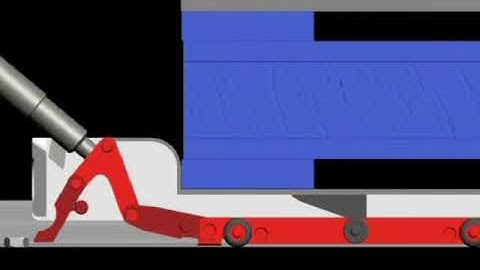 Joloda Skate & Track System - Joloda Brasil