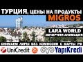 Турция, Анталия, Migros, цены на продукты, Lara World, анимация