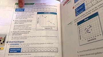1-6: Scatter Plots (7th Grade)