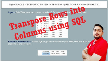 SQL Interview Questions and answers Part 13 |  SQL Scenario based Interview Question and Answer