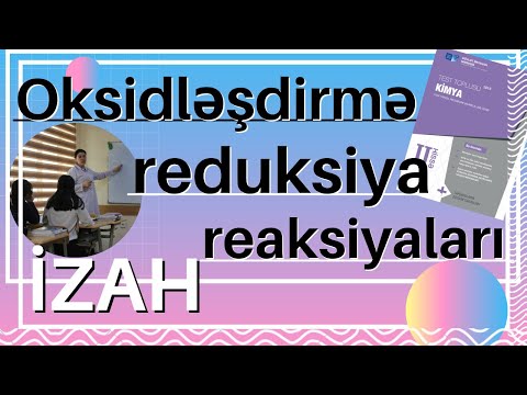 Video: Neytrallaşma reaksiyasının tənliyi nədir?