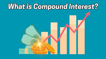 How Compound Interest Works? (Explained in 3 Minutes)
