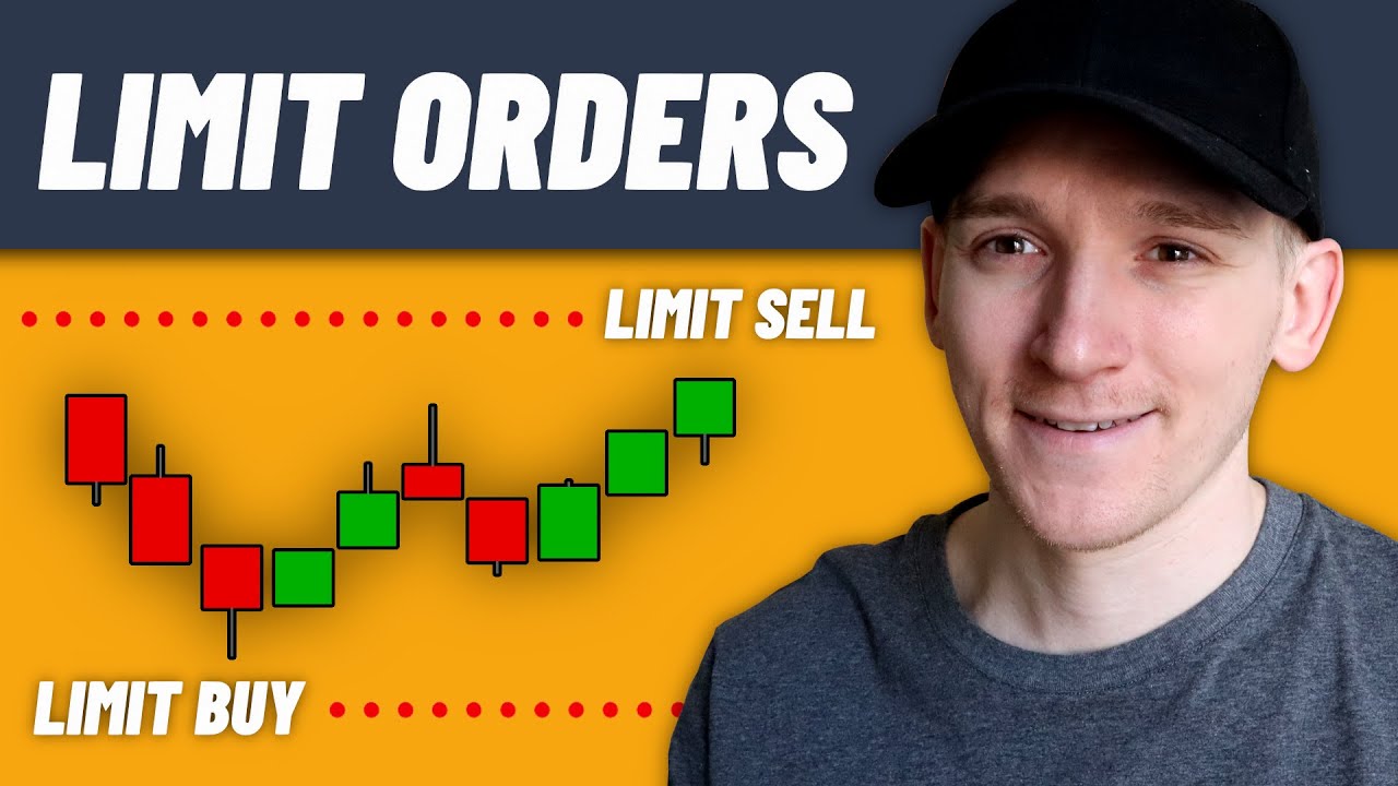 dynamic limit order crypto