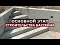 Заливка бетонной чаши 8х4, закрытие этапа строительства бассейна /Spa-Li / Краснодар