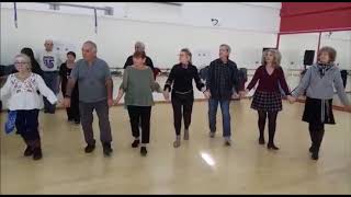 Hora Mare Campulung, Romania, Balkanitsa-Haifa Dance Group, January 2020