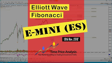 Pre-Open Analysis Part 1 - 13th Nov. 2018 - E-Mini S&P 500 (ES) Setups, Elliott Wave, Fibonacci