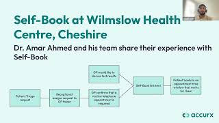 Self-Book (telephone) for Patient Triage: what are the benefits? (with Wilmslow Health Centre)