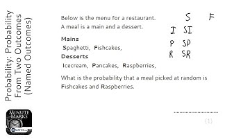 Probability: Probability From Two Outcomes (Named Outcomes) (Grade 3) - OnMaths GCSE Maths Revision