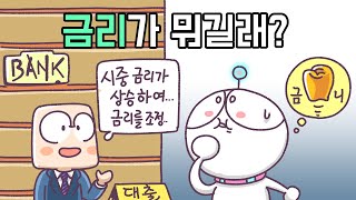 금리란 무엇일까? | 콜금리 | 기준금리