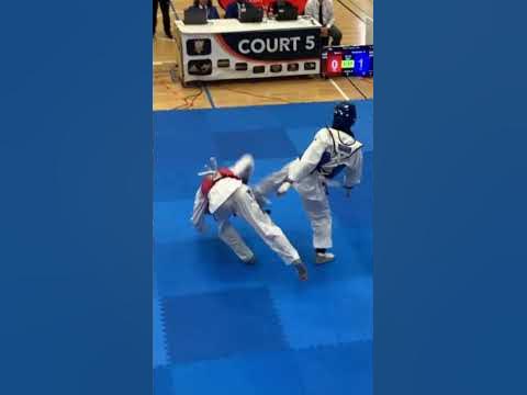 Nice Taekwondo Headshots - YouTube