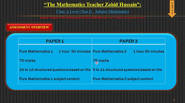 Introduction A Level Mathematics by Zahid Hussain