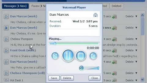 Voicemail Fax Messages